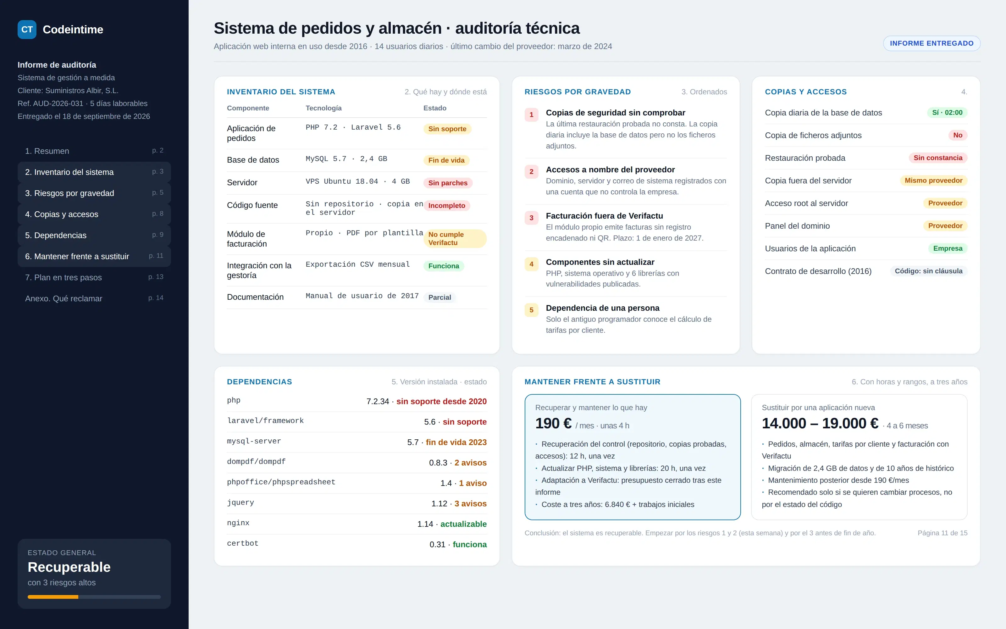 Relatório de auditoria de um sistema à medida: inventário, riscos por gravidade, estado das cópias de segurança, dependências e custo de manter face a substituir